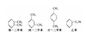 Chemische de Katalysatorextrudates 0,70 van de xyleenisomerisatie - de Bulkdichtheid van 0.73kg/L