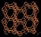 HY Zeoliet Moleculaire Zeef Verwijder VOC's